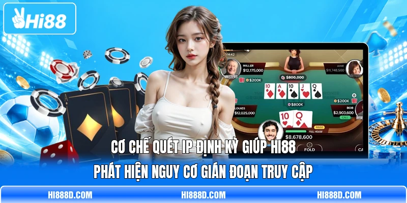 Cơ chế quét IP định kỳ giúp HI88 phát hiện nguy cơ gián đoạn truy cập